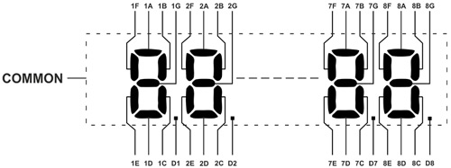 Segment LCD Static Drive Method