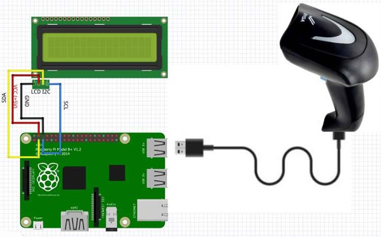 Raspberry Pi Barcode Scanner Interfacing Circuit Diagram