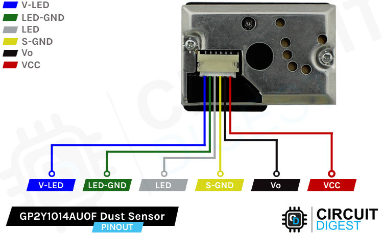 GP2Y1014AU0F Dust Sensor Pinout