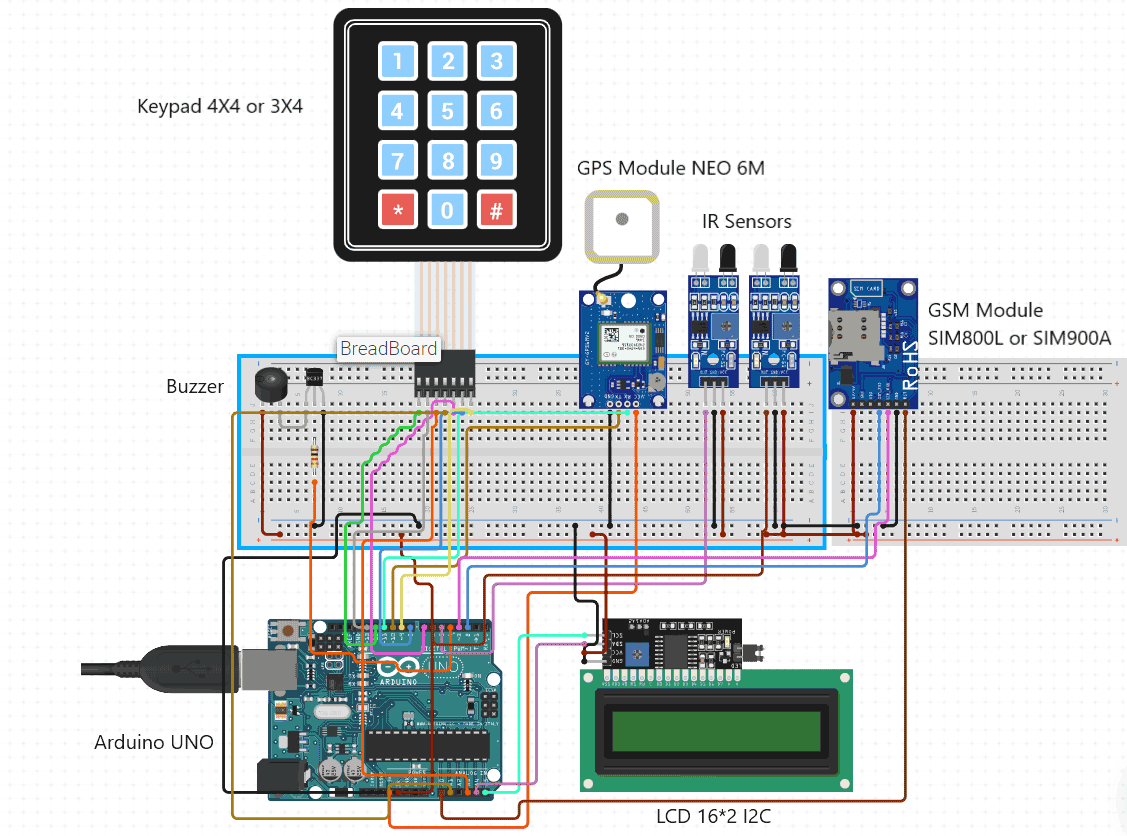 Circuit Diagram for SDS Count System