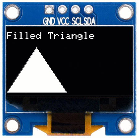 Drawing Filled Triangle on OLED