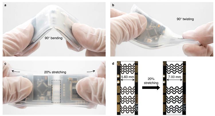 Wearable Ultrasound System for Deep Tissue Imaging
