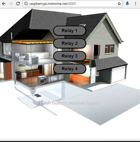 web-page for IoT Home automation using raspberry-pi
