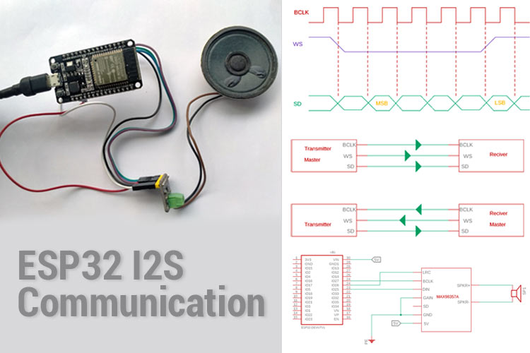 ESP32 I2S Communication to Transmit and Receive Audio Data Using MAX98357A