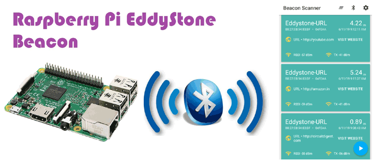 Setup Raspberry Pi to Broadcast an URL using Eddystone BLE Beacon
