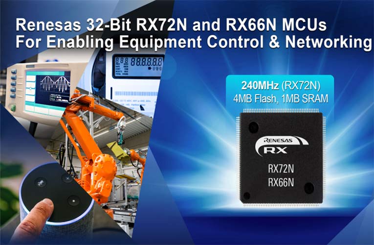 RX72N and RX66N 32-bit Microcontrollers