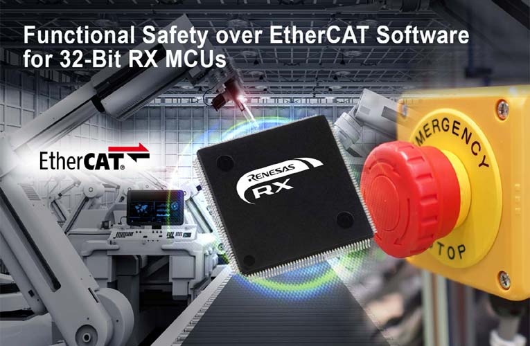 Functional Safety Over EtherCAT (FSoE) Application Software Kit 