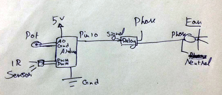 AC Fan Timer Circuit Diagram