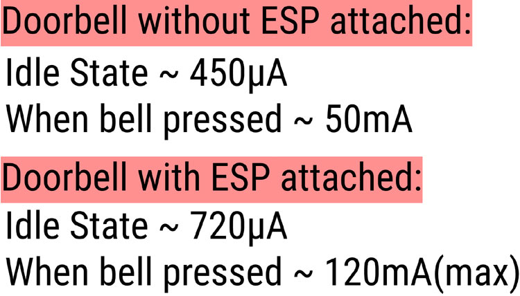 Doorbell with ESP