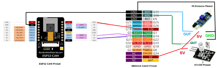 ESP32 Project Circuit