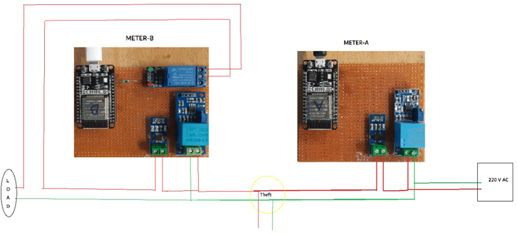 Electricity Meter Circuit