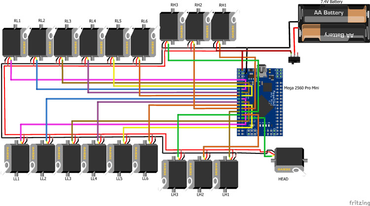 Industrial Robot Circuit