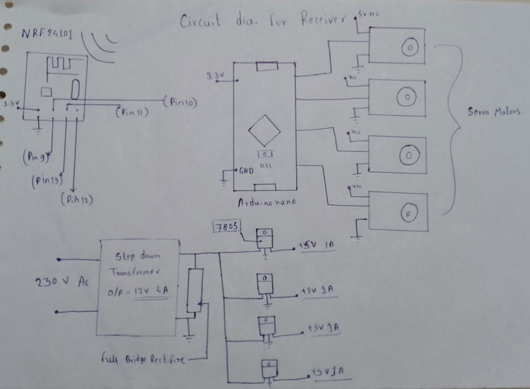 Robotics Shadow Circuit 4