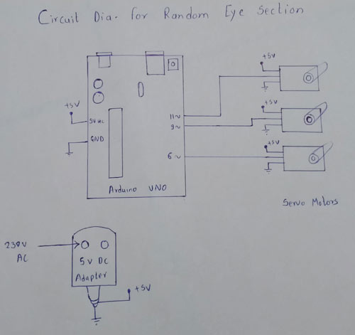 Robotics Shadow Circuit5