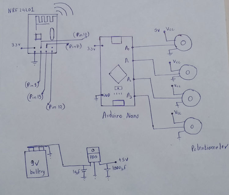 Robotics Shadow Circuit