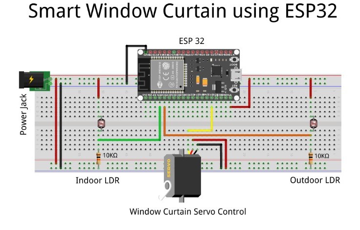 Smart Curtain Circuit Diagram