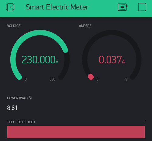 Smart Electric Meter