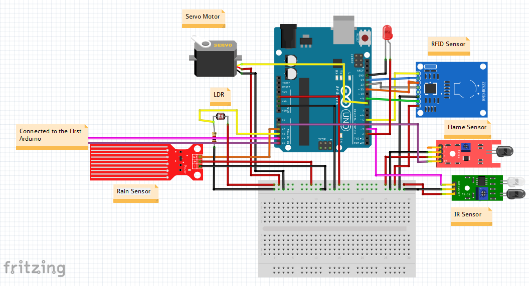 Smart Home Circuit Diagram