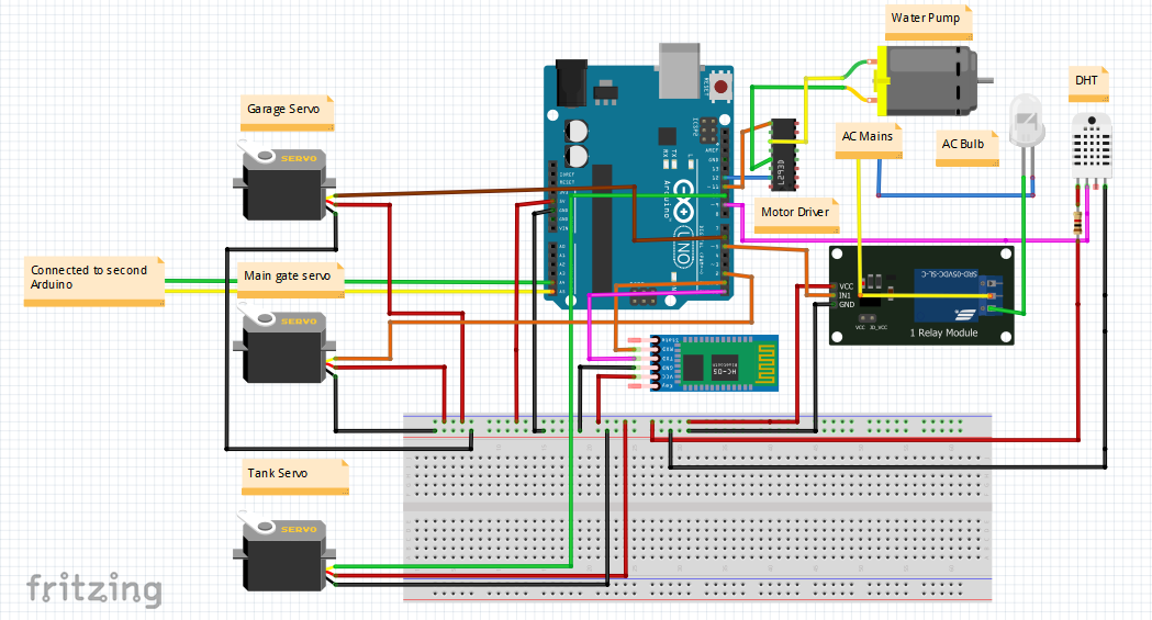 Arduino based Smart Home Circuit Diagram