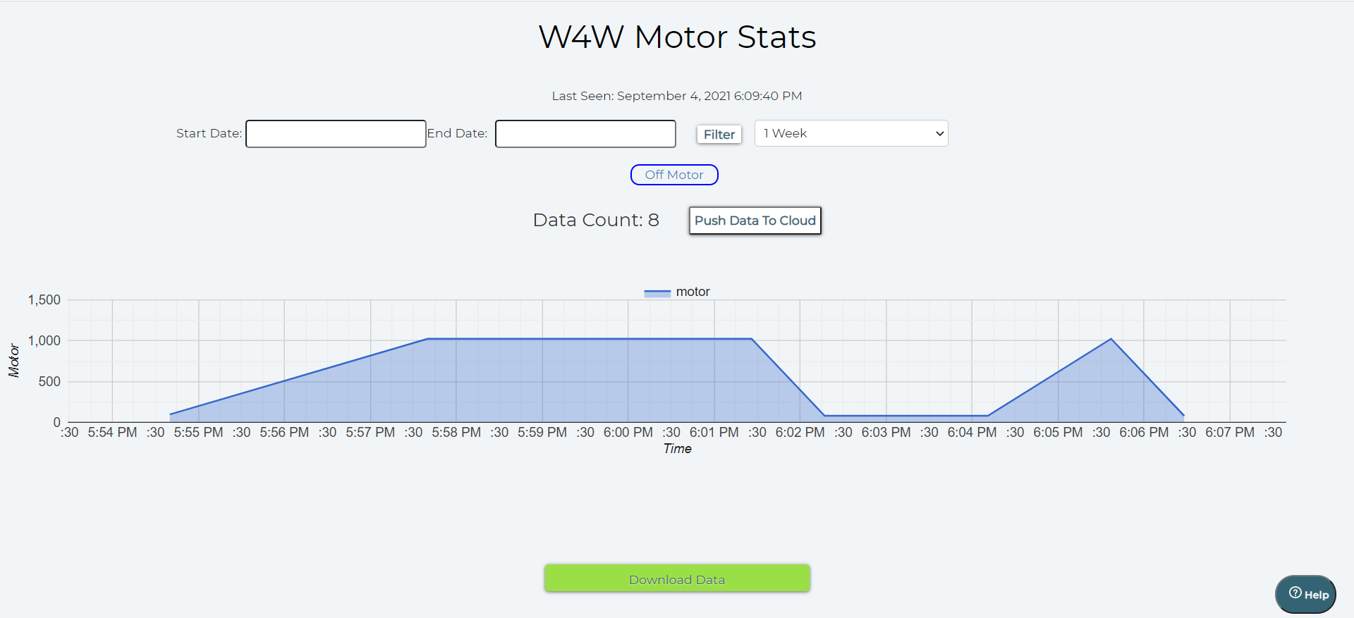 IoT Project Data