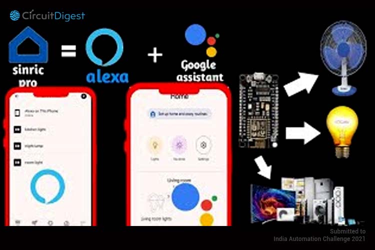 Smart Home Automation Using ALEXA and GOOGLE ASSISTANT with NODE MCU ESP8266 MODULE