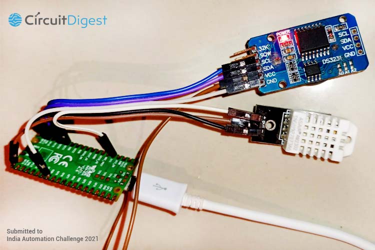 raspberry pi 4 cpu temp monitor