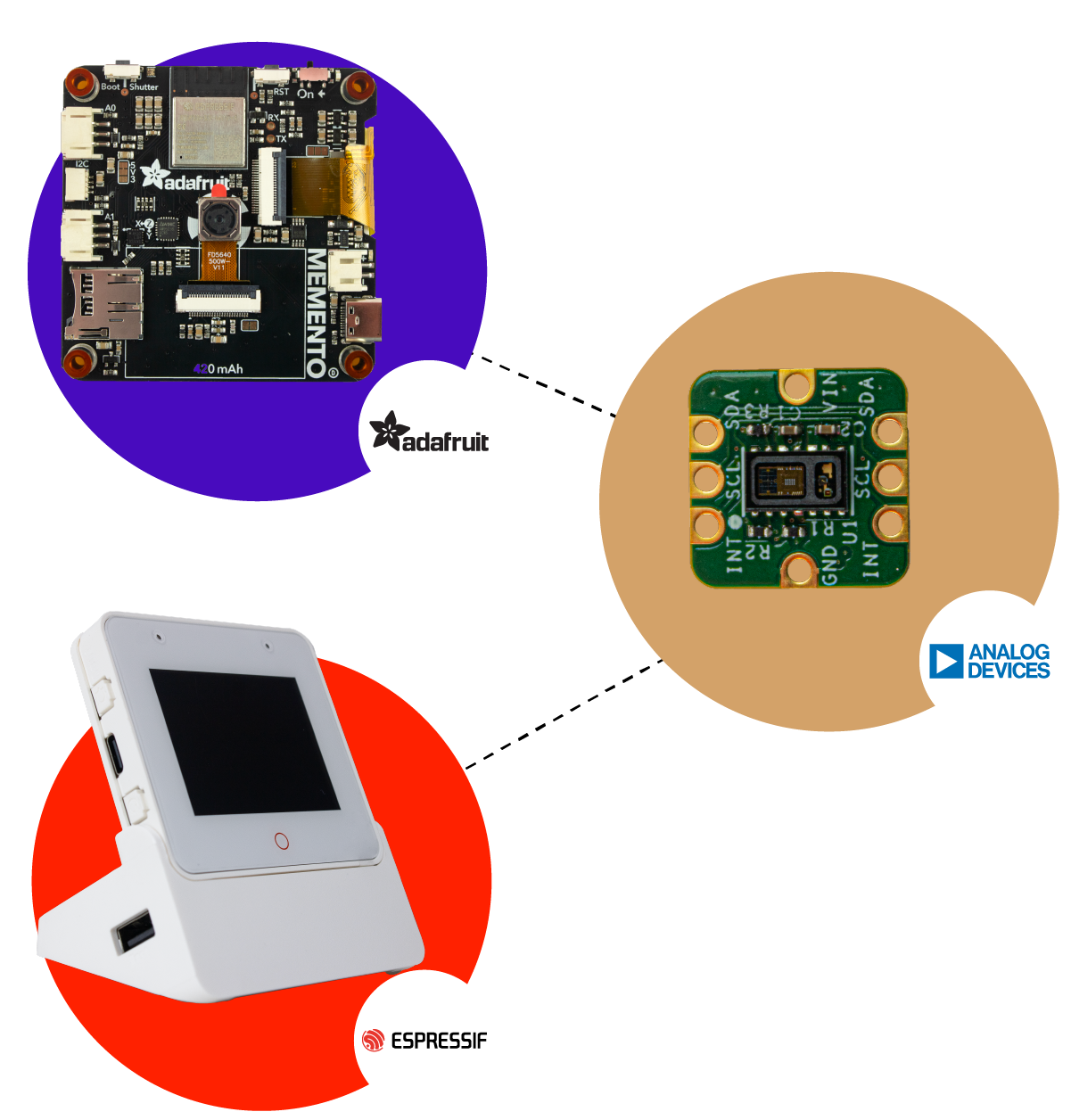 India Electronics Project Competition by Circuit Digest – Smart Home ...