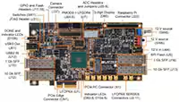 CertusPro™-NX FPGA Versa Board