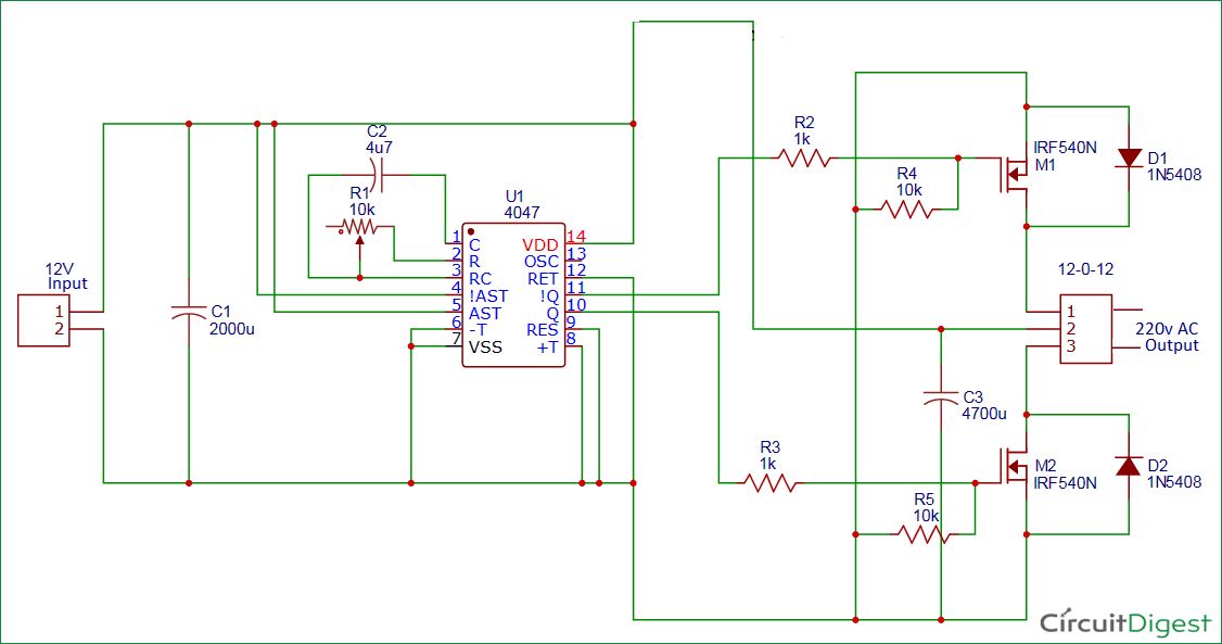 Diagram