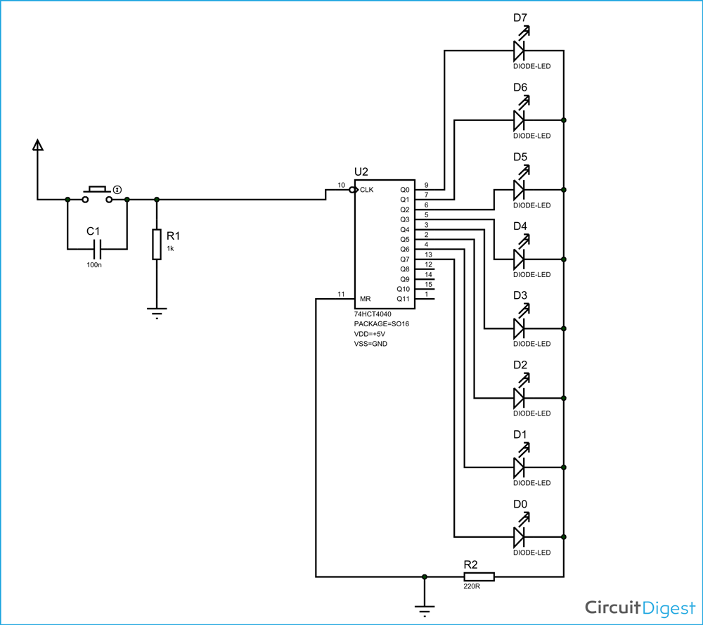 Binary Counter Circuit Diagram using IC 74HCT4040
