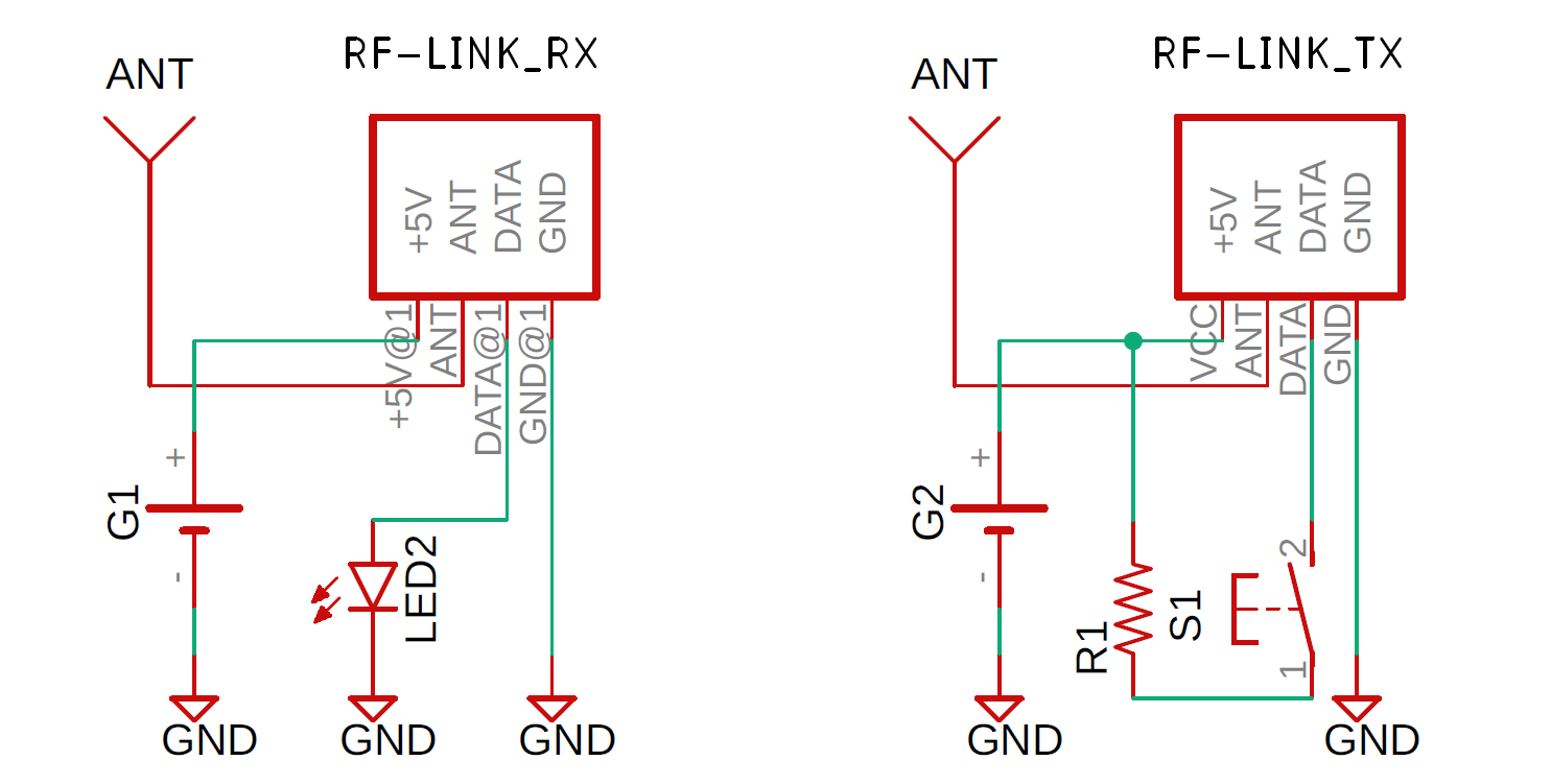 Witty Fox NFC Communication Module Type 4 - RF430CL33X Breakout