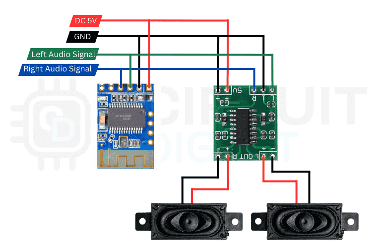 DIY Bluetooth Speaker Circuit Diagram