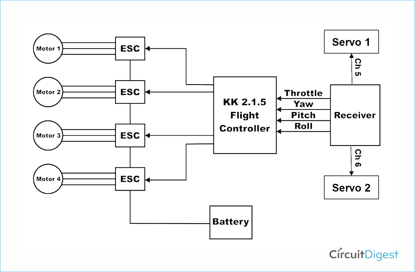 Delivery Drone Circuit Diagram