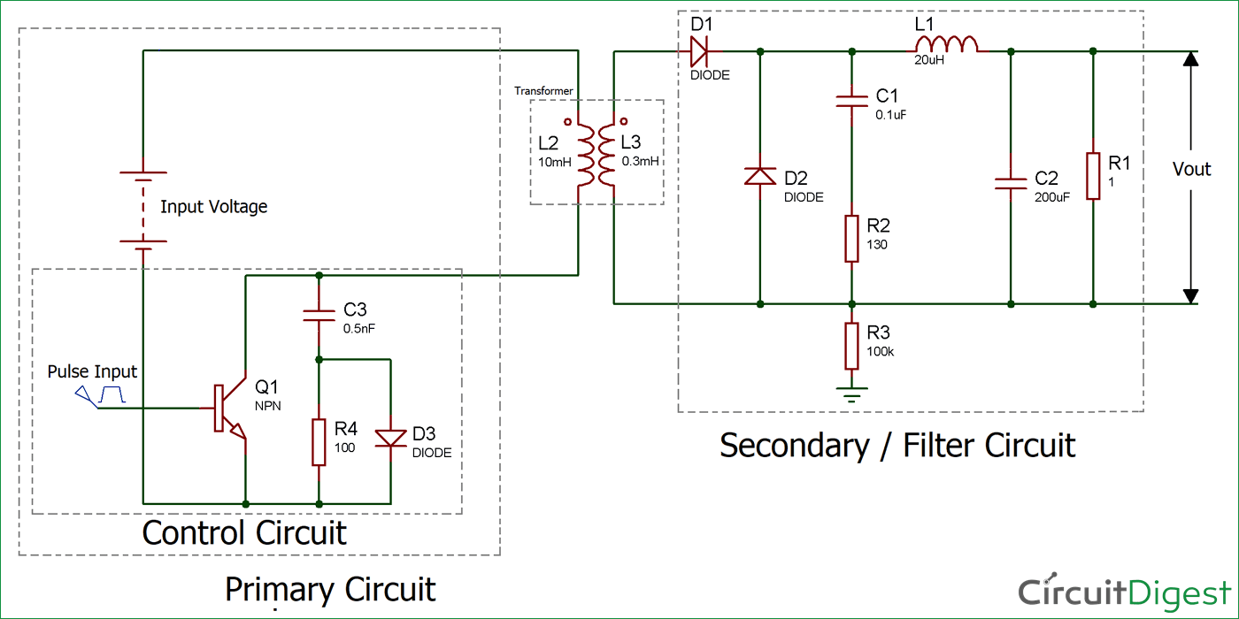 Forward Converter Circuit Diagram
