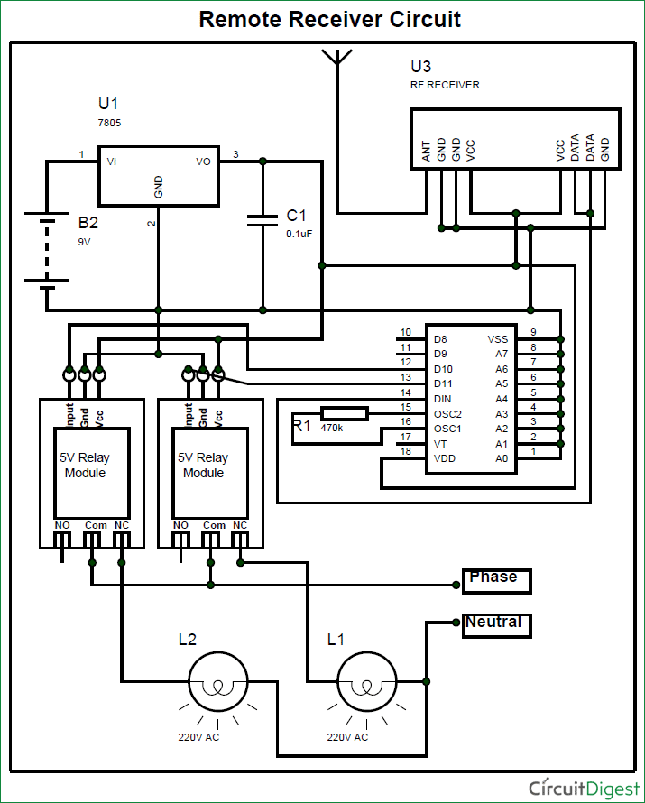 RF remote receiver circuit for home automation