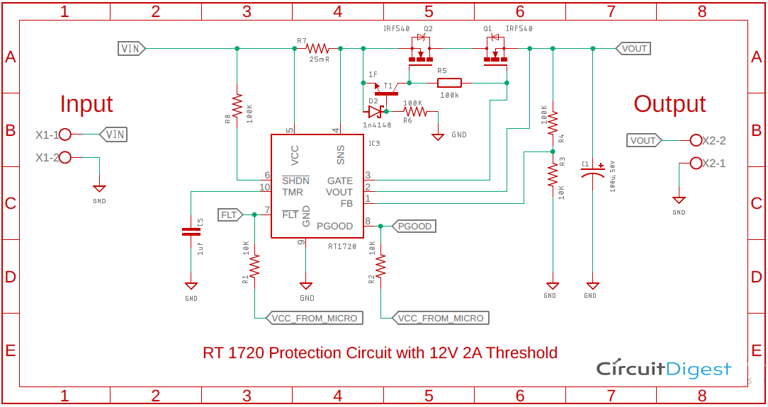 Over Voltage, Over Current, Transient Voltage & Reverse Polarity ...