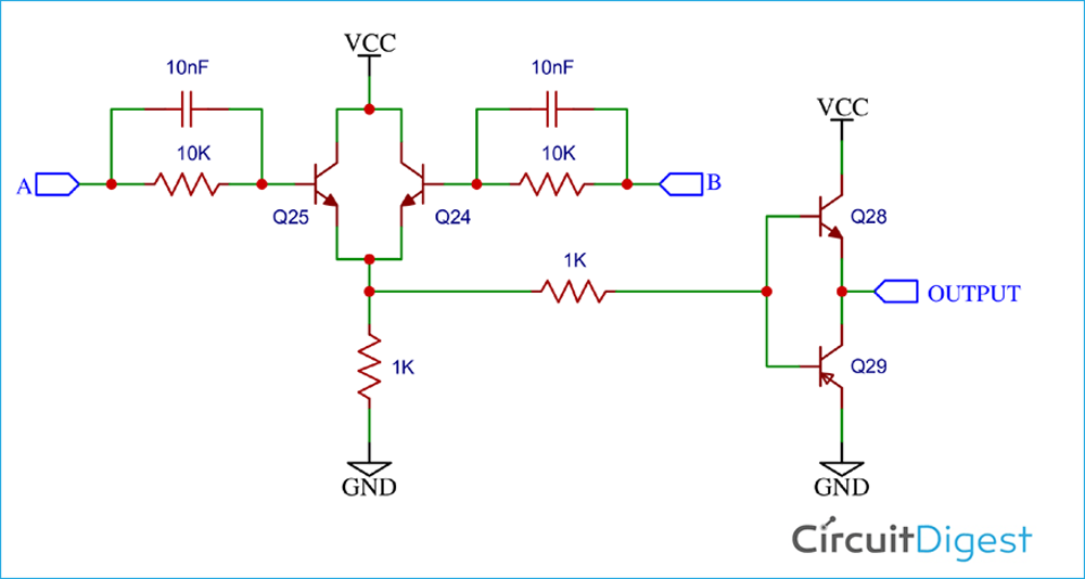 transistor gate