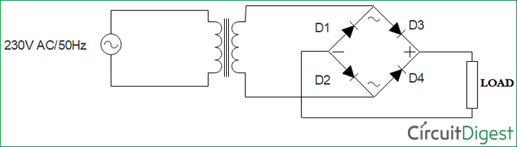 Bridge deals rectifier diagram