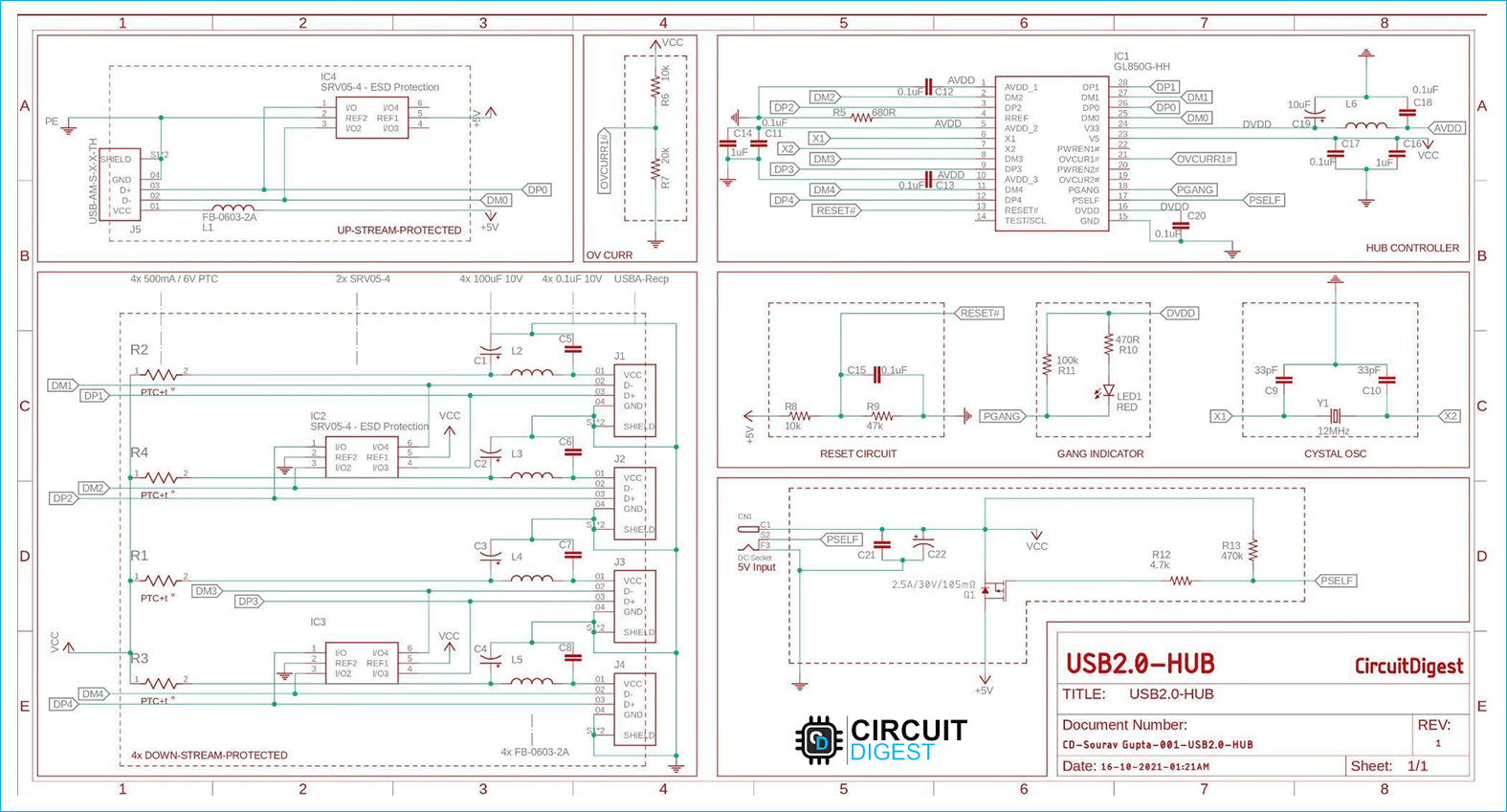 FE1.1, FE2.1 или что нам стоит USB HUB построить