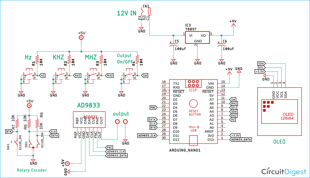 Функциональный DDS генератор на базе микросхемы AD9833