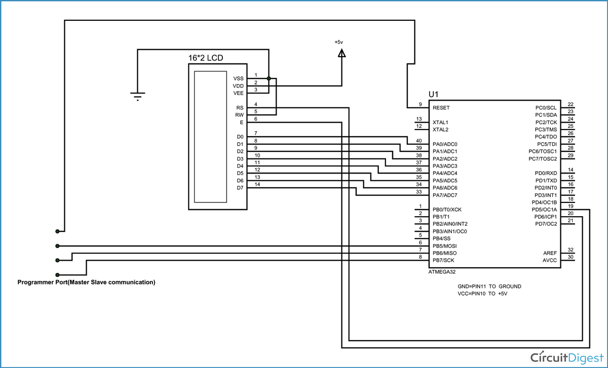 ATmega32 LCD Interfacing Circuit Diagram