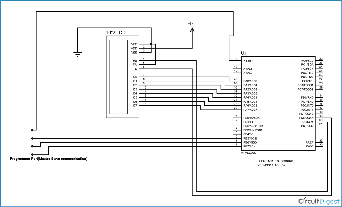 Amazoncom: Waveshare ATMEL AVR Programmer USB AVRISP