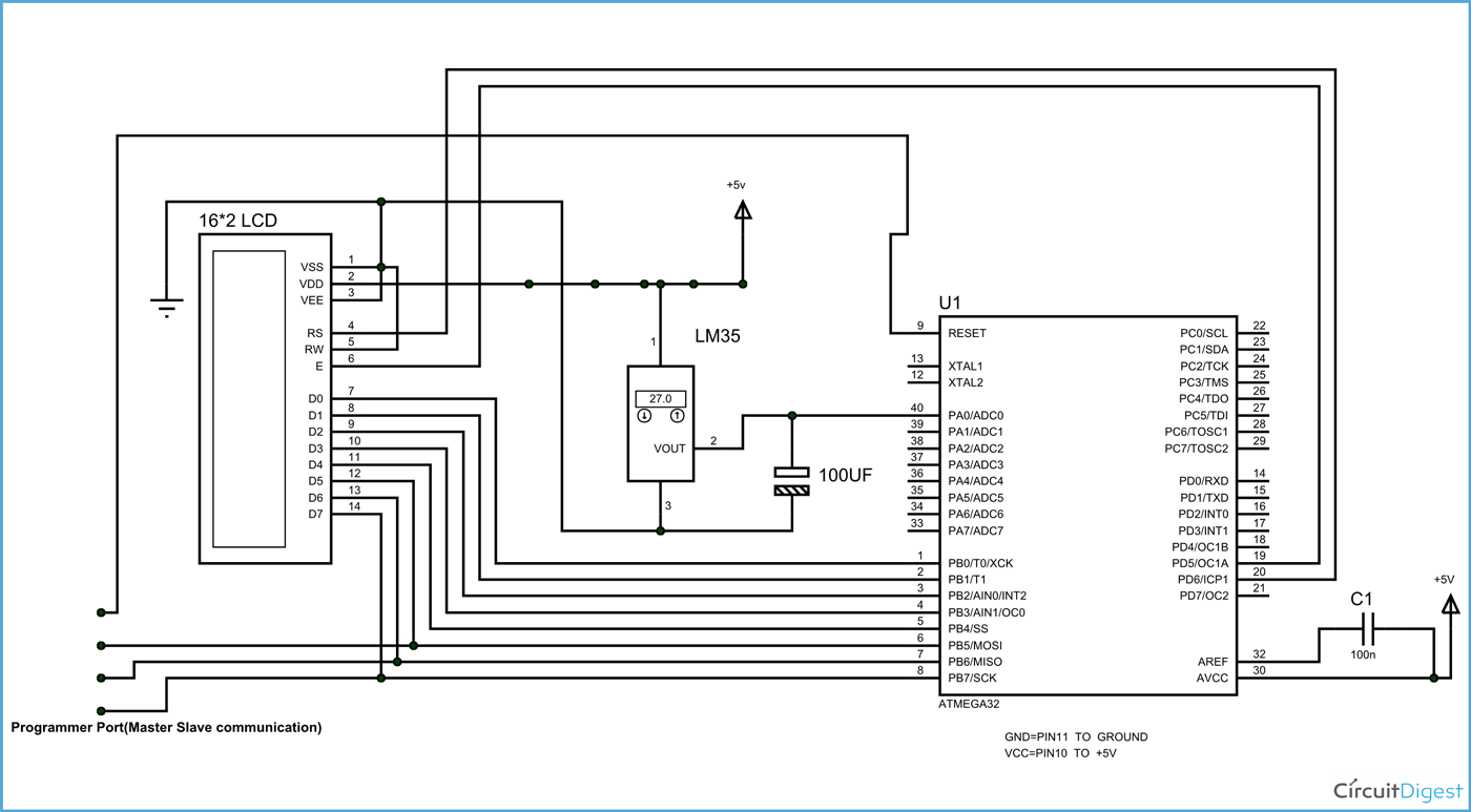 Circuit Diagram for AVR Based Digital Thermometer using LM35