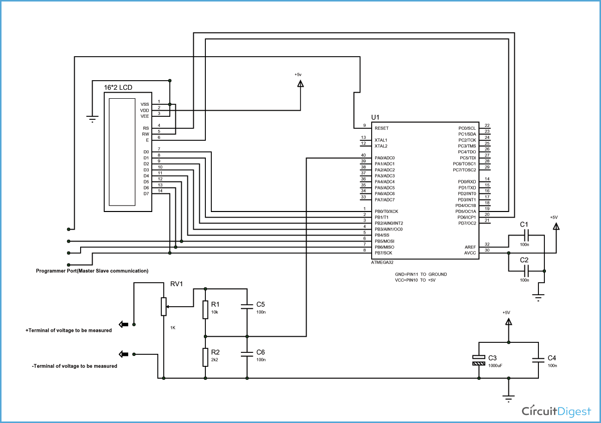 AVR Microcontroller Based Voltmeter Circuit Diagram