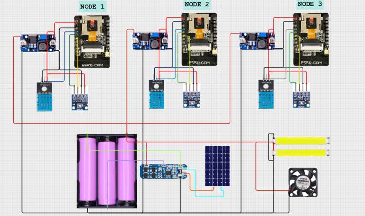 AgriSafe Circuit Diagram