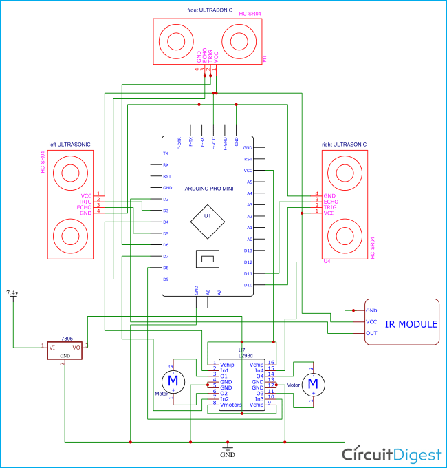 Dust Collector vs Vacuum Cleaner – Robotics & Automation News