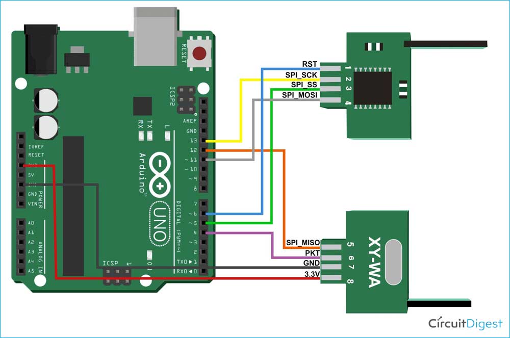 Small Size Radio Frequency Module for long-range Data Communication - XY-WA  RF Module Interfacing with Arduino