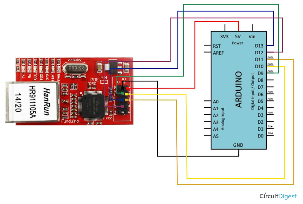 Arduino with Ethernet Module Circuit Diagram