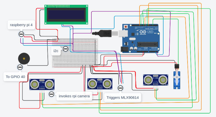 Raspberry Pi Temperature Recorder and Sanitizer Dispenser Circuit Diagram
