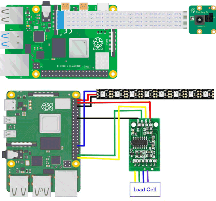 Raspberry pi based Auto Billing Circuit Diagram